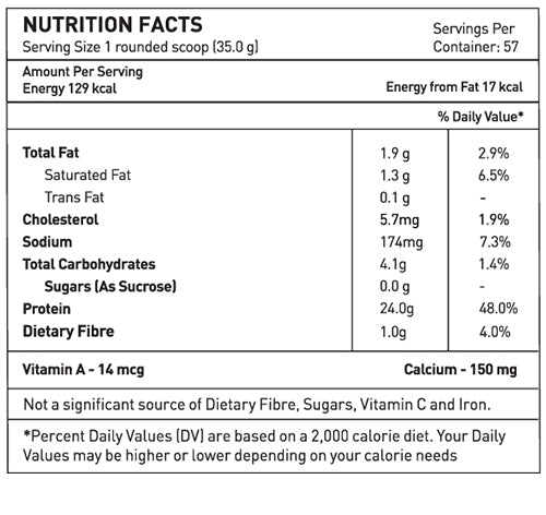 Avvatar Whey Protein