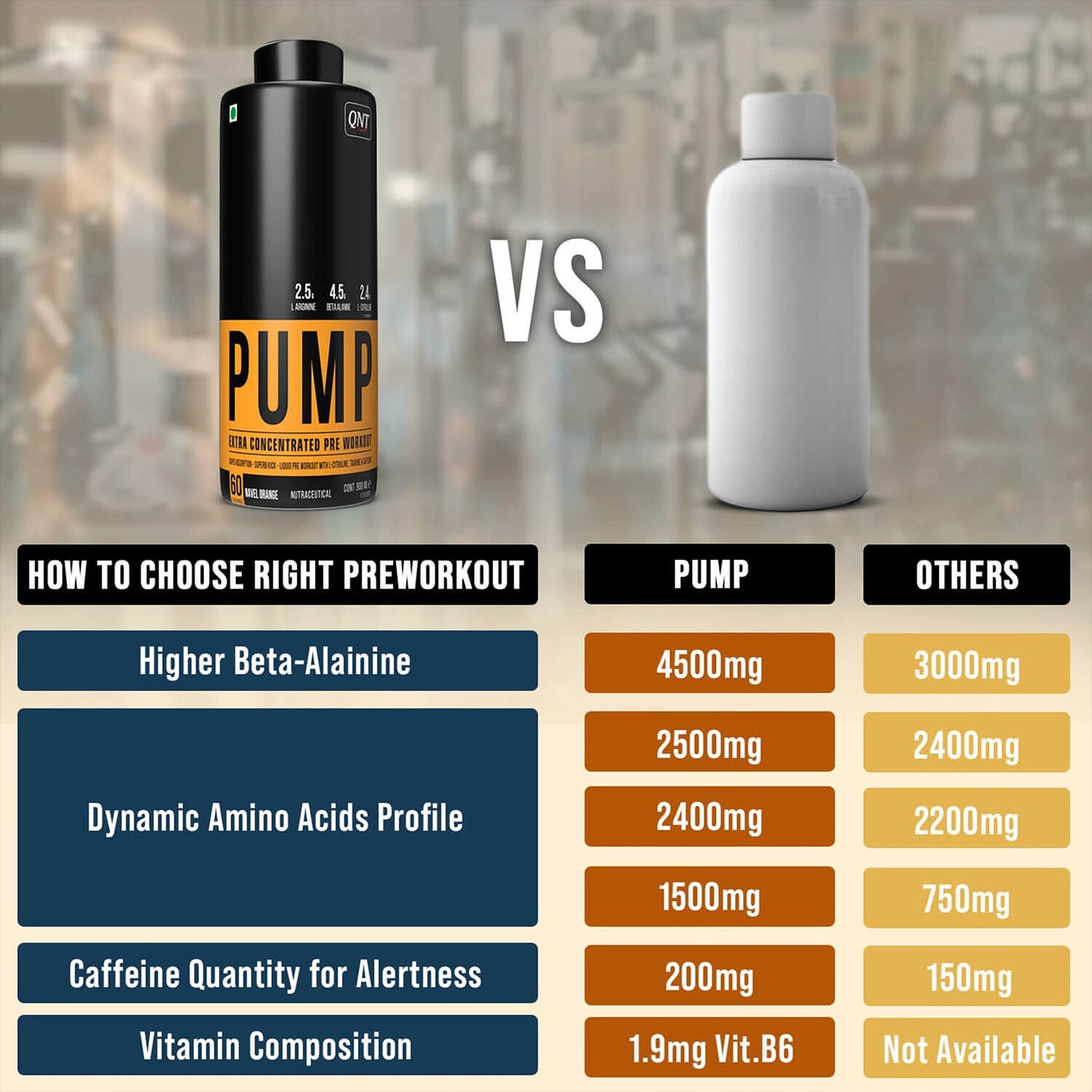 QNT PUMP LIQUID PRE WORKOUT | PEACH, 450ML