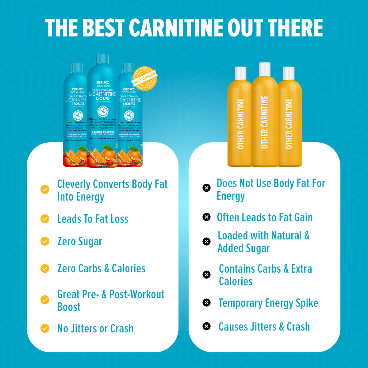 GNC Triple Strength L-Carnitine Liquid