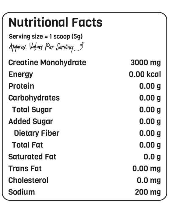 Genetic Nutrition Creatine Monohydrate 250gm