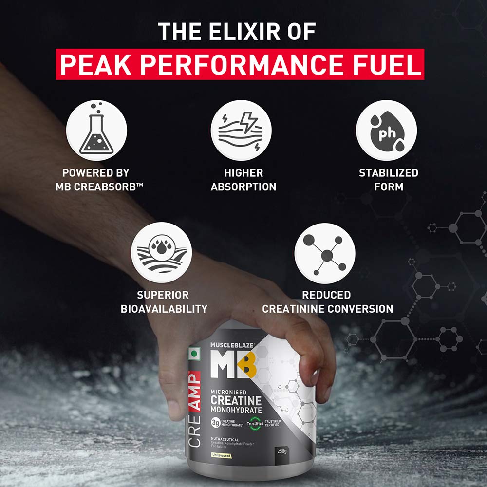 MuscleBlaze Creatine Monohydrate CreAMP, 250 g (0.55 lb)