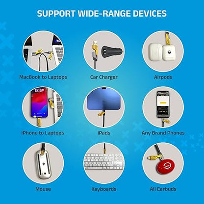 4 in 1 Cable | Gold Plated Ports | Ultra Fast Charging & Data Transfer