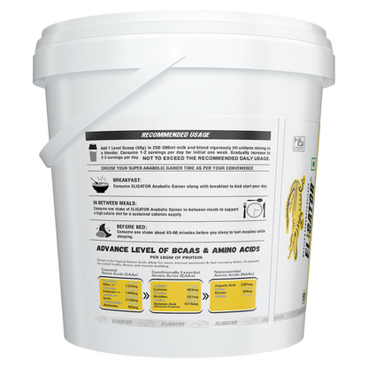 Eligator Anabolic Gainer 1kg 5kg