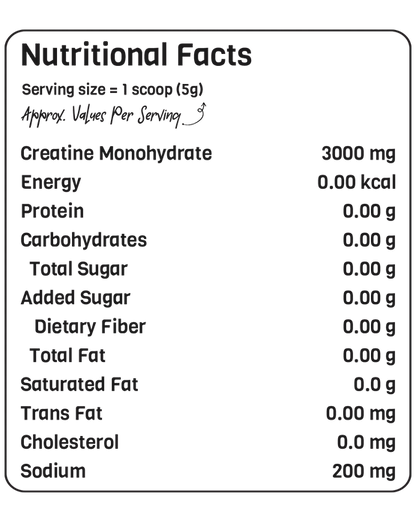 Genetic Nutrition Creatine Monohydrate 250gm