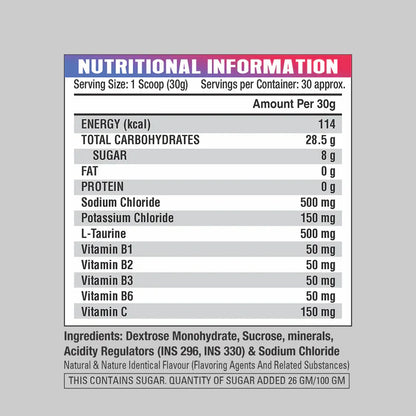 Eligator Gluco Energy – 30 Servings (900g)